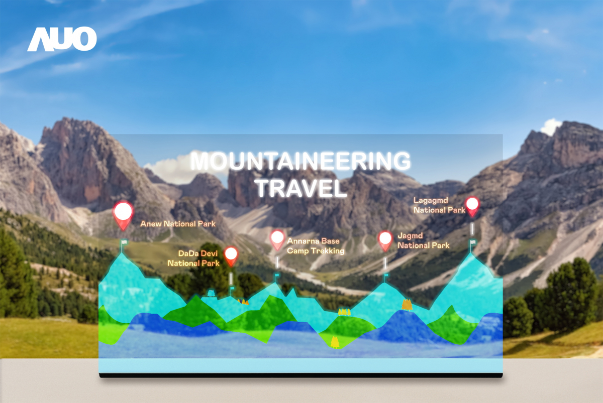 ���_��177����͸����Micro LED�@ʾ�����@���_����Ʒ�y�|��������ҕҰ�c���g�����ƣ��m�ϑ�����ǻ�����������չʾ�����V���c�ǻ��ƄӵȈ���