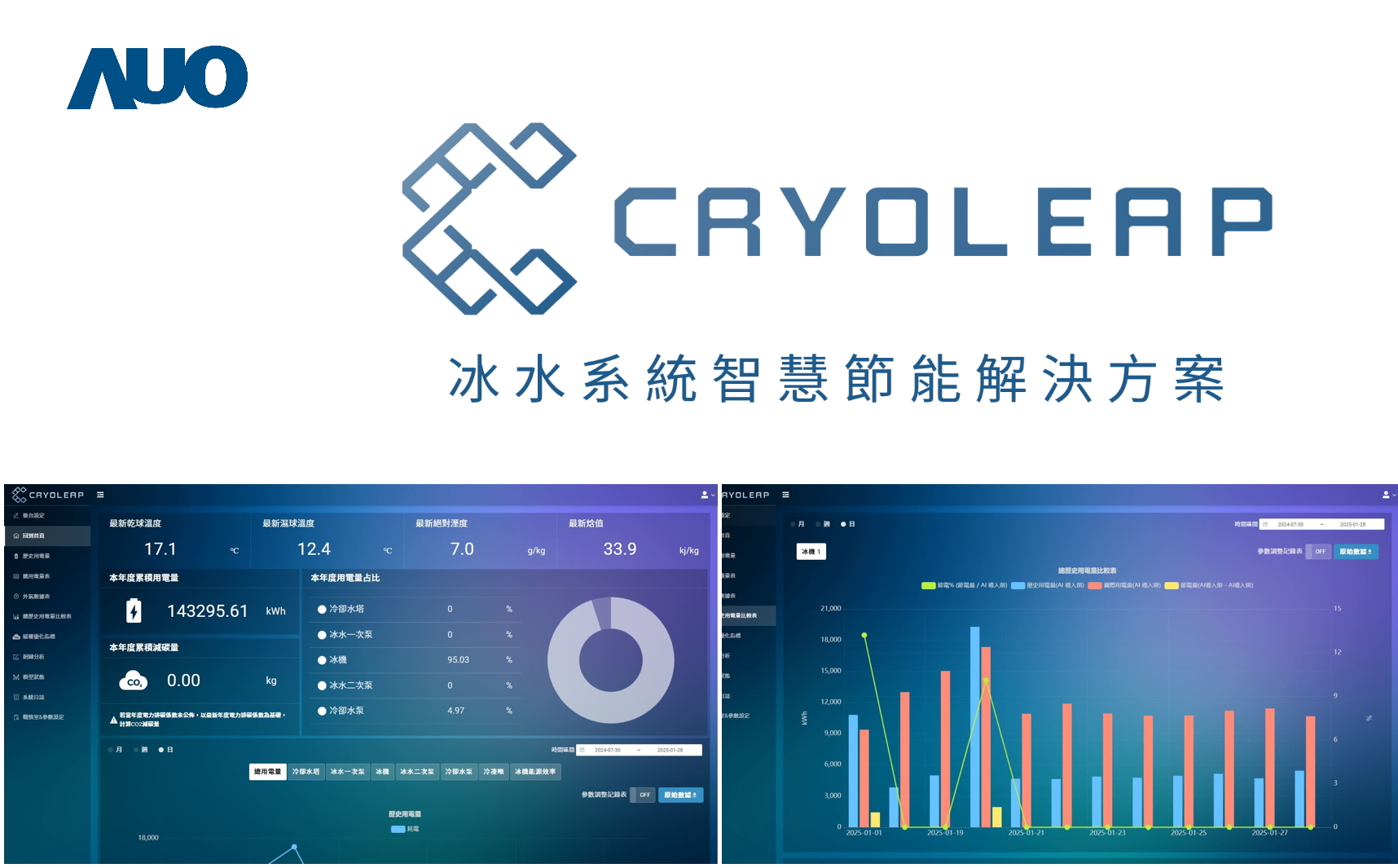 ���_��CryoLeap��ˮϵ�y�ǻ۹��ܽ�Q�������@���_����Ʒ���I���ǌ������������{��ˮϵ�y���OӋ��������AI��ģ�����r�O�y�c�ǻۿ��Ƽ��g���߂�߶��������c�U���ԣ��M������ϵ�y�������c�S�\Ч��